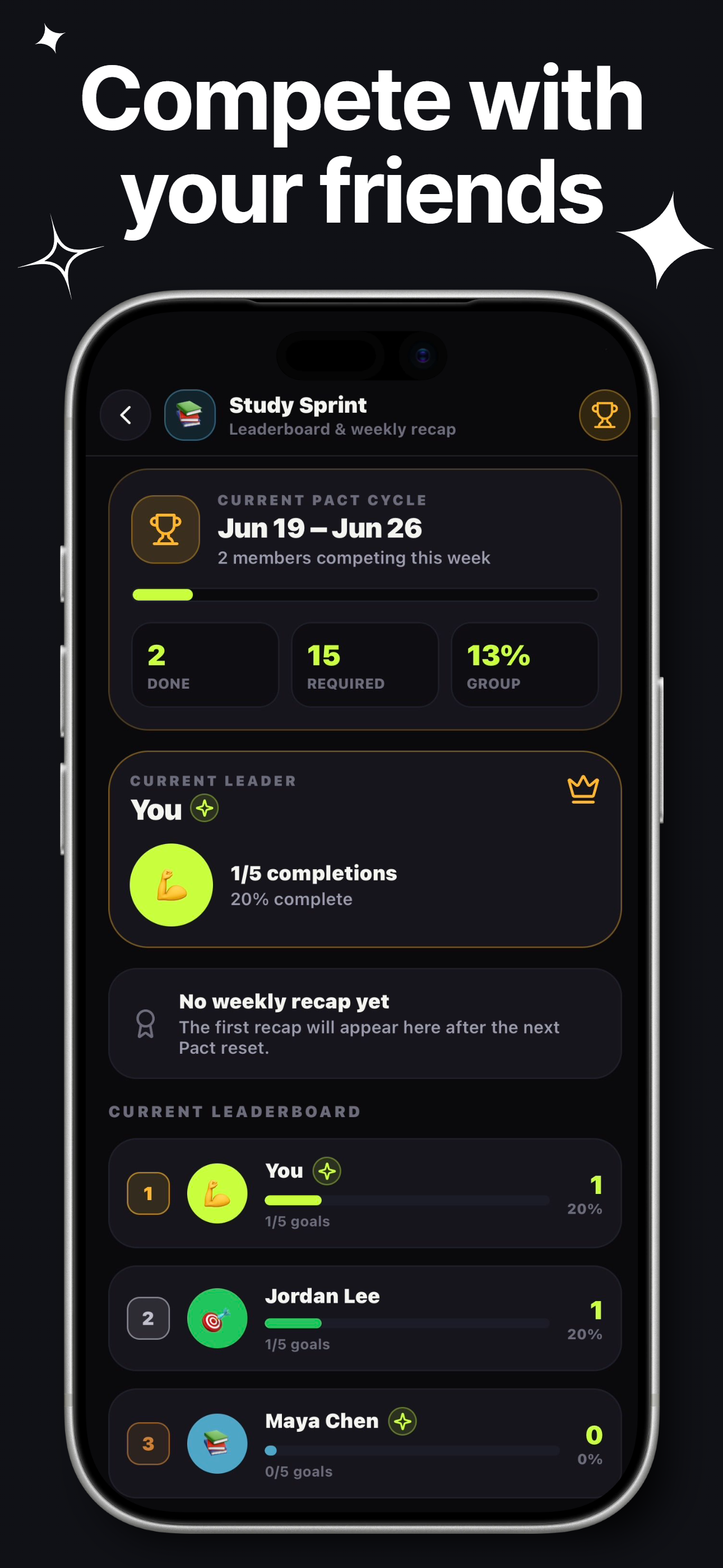 Pact app screenshot showing leaderboard standings